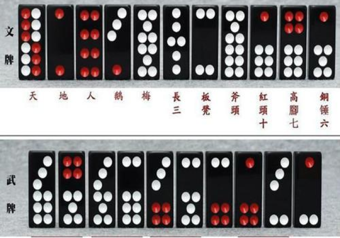 全攻略普及“牛魔王金花牛牛房卡”房卡怎么购买