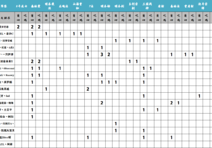 房卡秒懂“牛魔王房卡哪里买”购买房卡介绍