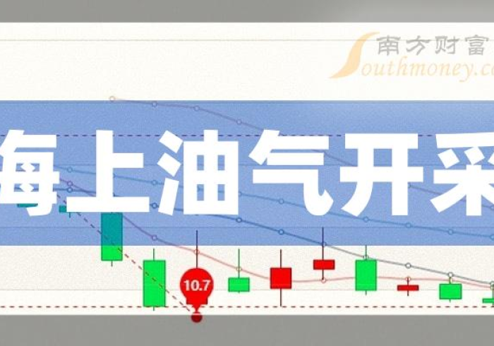 一 分 钟 讲 解 “ 上 海 明 星 麻 将 真 的 有 挂 ” ( 透 视 曝 光 猫 腻 ) 一 分 钟 讲 解 “ 上 海 明 星 麻 将 真 的 有 挂 ” ( 透 视 曝 光 猫 腻 )