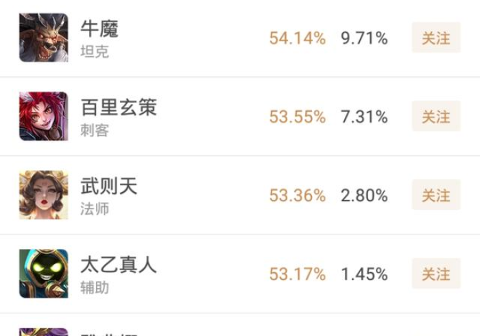 给大家讲解“新道游金花在哪买房卡”详细房卡教程