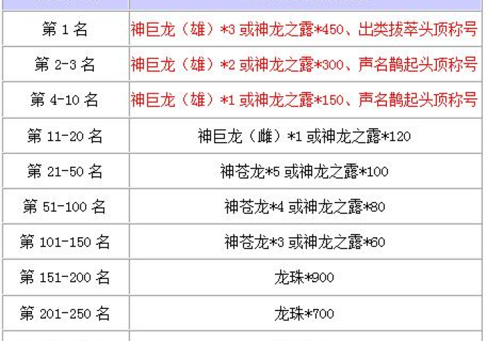7 分 钟 揭 秘 新 友 会 怎 么 提 高 胜 率 ” 其 实 确 实 有 挂 7 分 钟 揭 秘 新 友 会 怎 么 提 高 胜 率 ” 其 实 确 实 有 挂