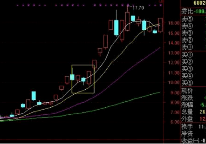 玩家测评“微信金花房卡哪里买”详细房卡教程 玩家测评“微信金花房卡哪里买”详细房卡教程