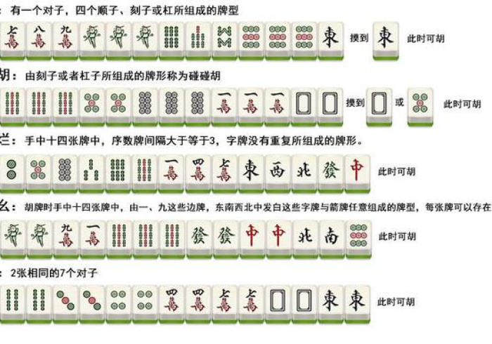 全攻略普及“新导游牛牛房卡在哪购买”详细房卡怎么购买教程