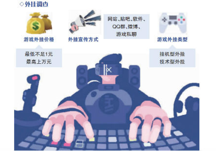 玩家必知“微信牛牛怎么充值房卡”房卡使用教程 玩家必知“微信牛牛怎么充值房卡”房卡使用教程