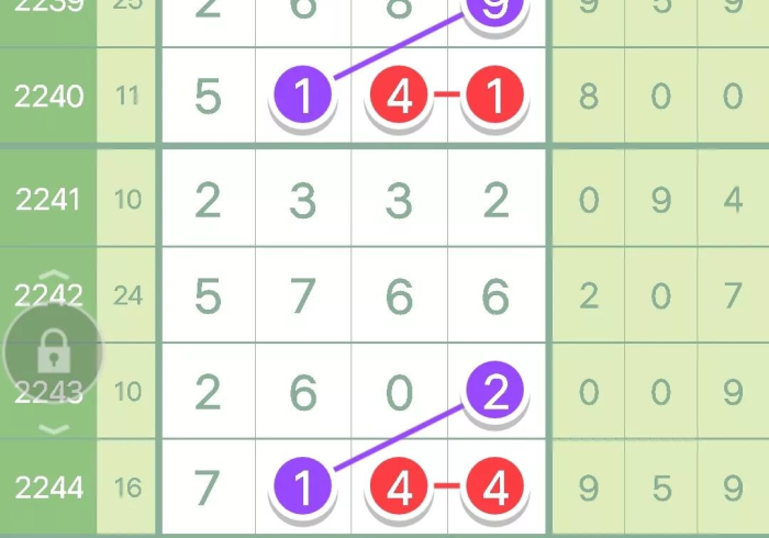 【玩家必看实操】“决胜数独开挂神器”辅助挂下载