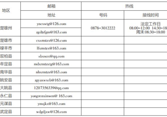 玩家测评“牛牛房卡怎么搞”详细房卡教程