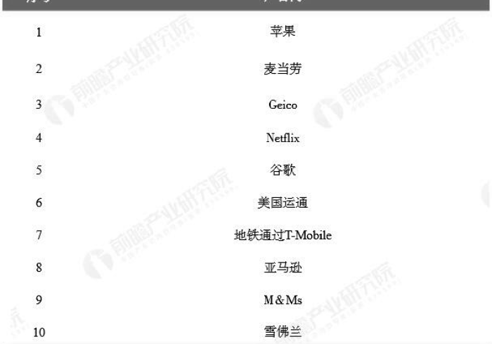 一分钟实测分享“新大圣道游牛牛房卡”详细房卡怎么购买教程