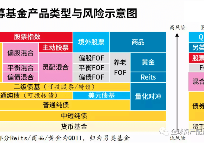 一分钟实测分享“微信群金花链接房卡”详细房卡怎么购买教程 一分钟实测分享“微信群金花链接房卡”详细房卡怎么购买教程